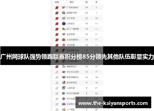 广州网球队强势领跑联赛积分榜85分领先其他队伍彰显实力