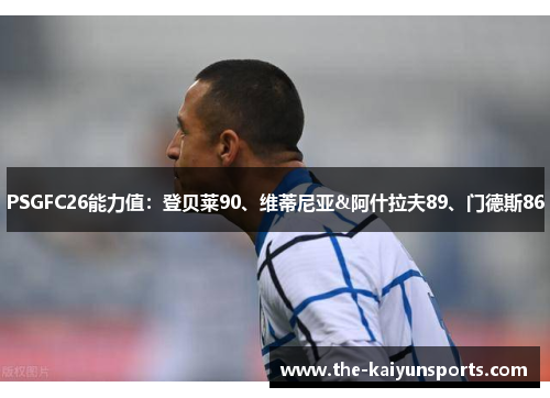 PSGFC26能力值：登贝莱90、维蒂尼亚&阿什拉夫89、门德斯86